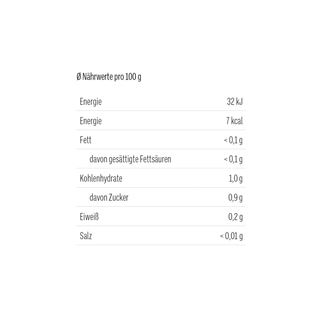 Tee "ein kleines Dankeschön"