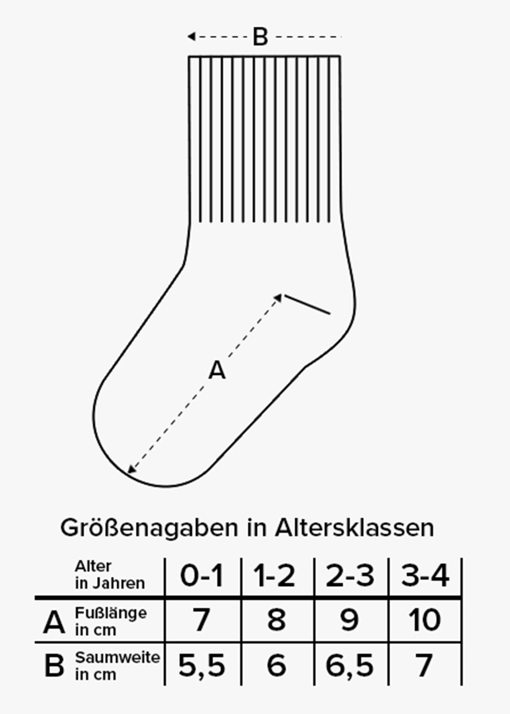 Baby Socken SMILE - Set aus 3